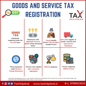 Goods and Service Tax Registration