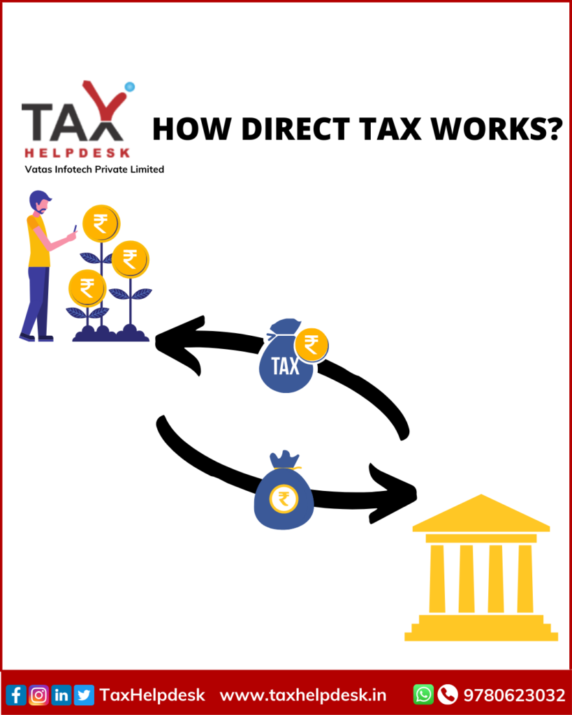 HOW DIRECT TAX WORKS