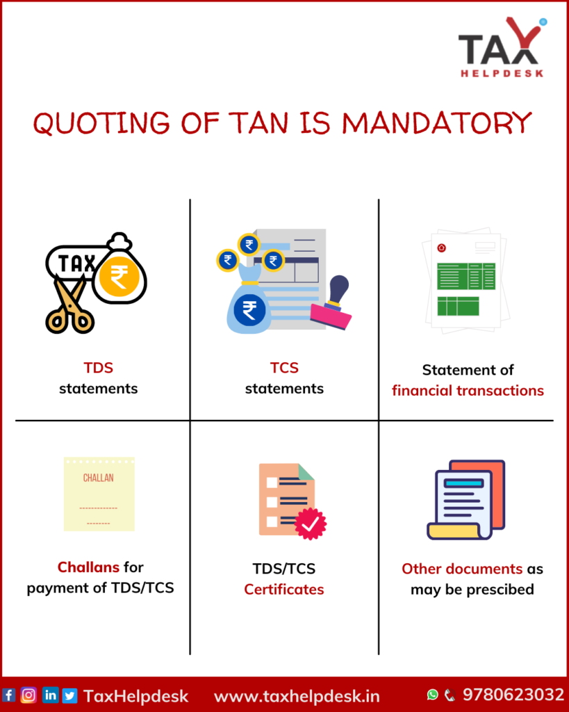 Cases where quoting of TAN is mandatory