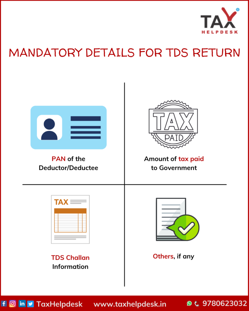 Mandatory details for TDS Returns