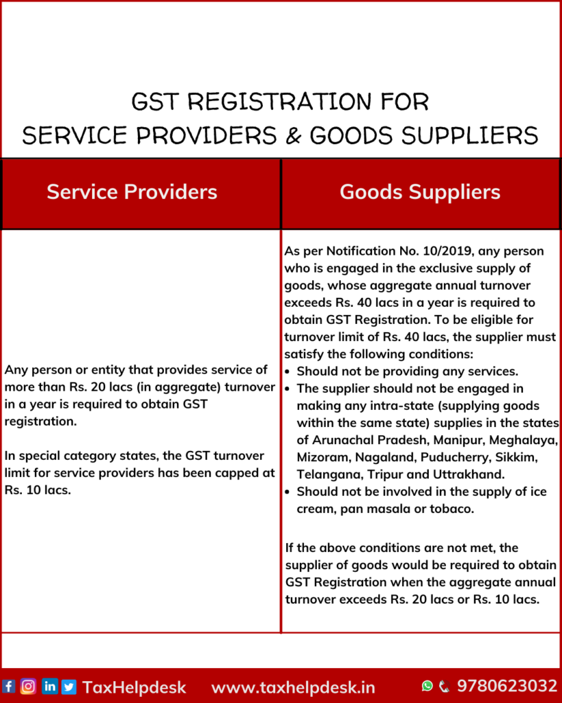 GST Registration for service providers & goods suppliers