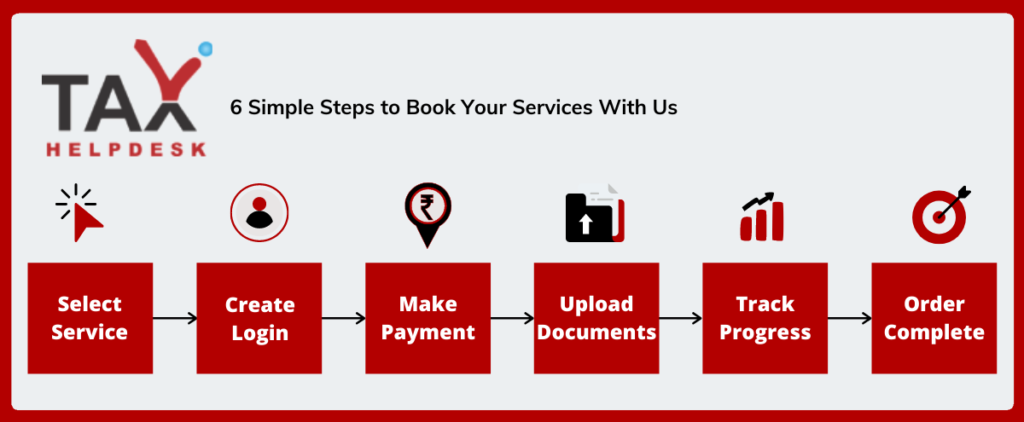 TaxHelpdesk Service Process