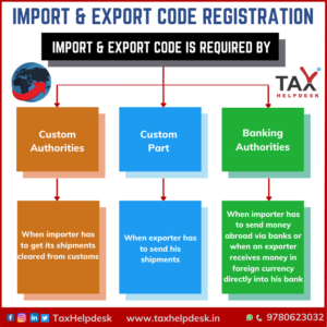 Import & Export Code Registration