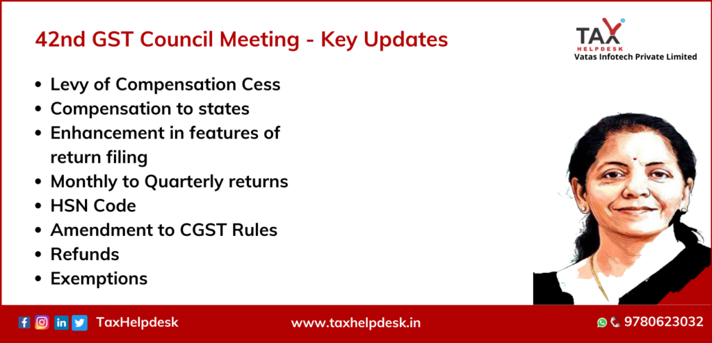 42nd GST Council Meeting - Key Updates