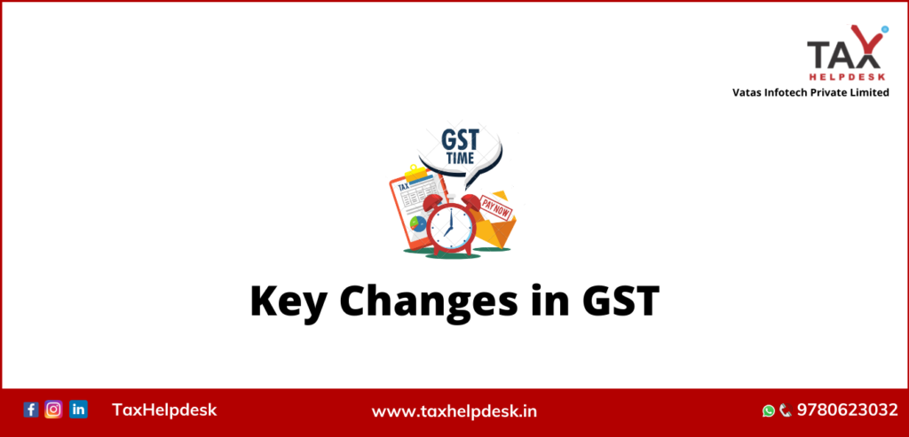 Key Changes in GST w.e.f from 1st January 2021- TaxHelpdesk