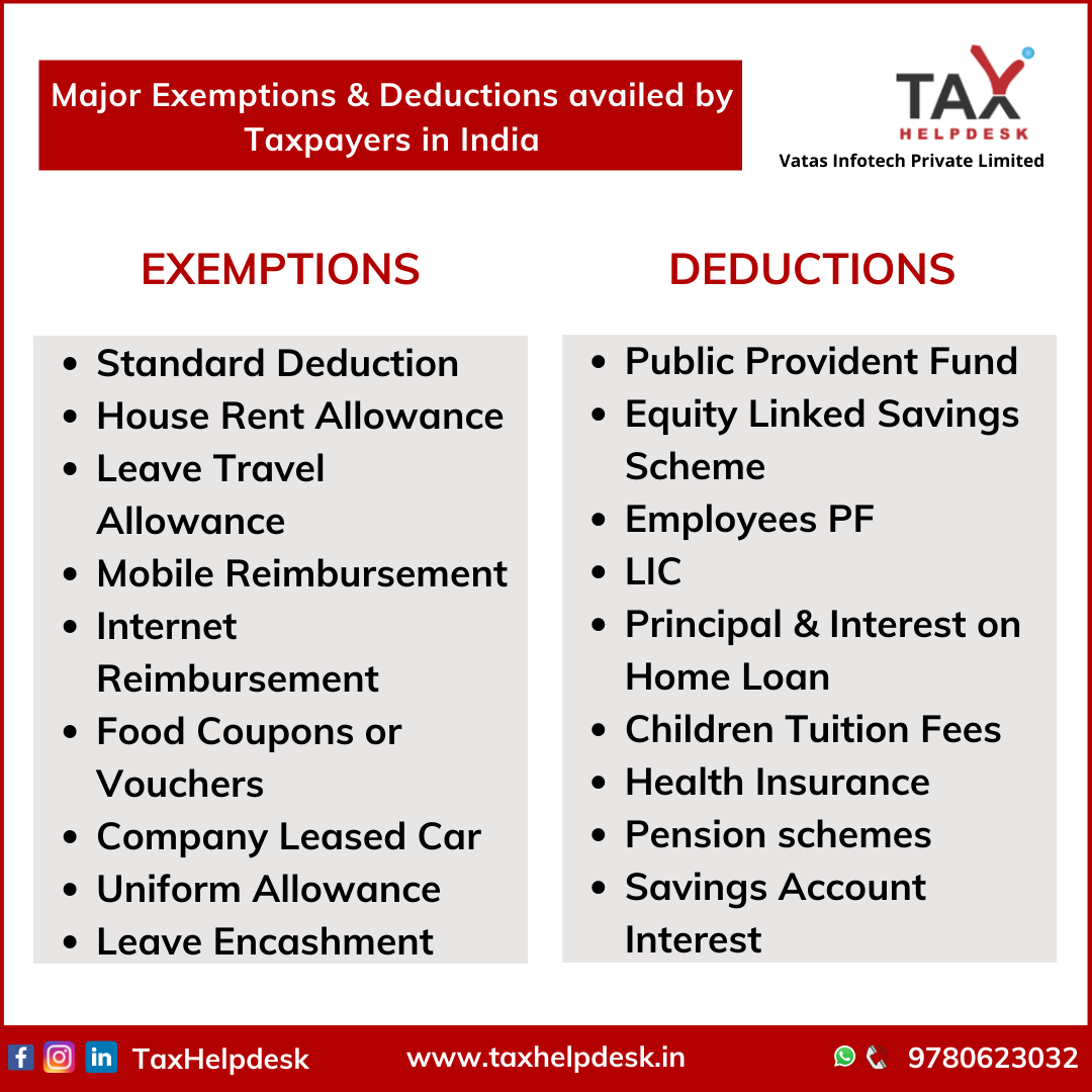 social-benefits-of-tax-exemption-in-india