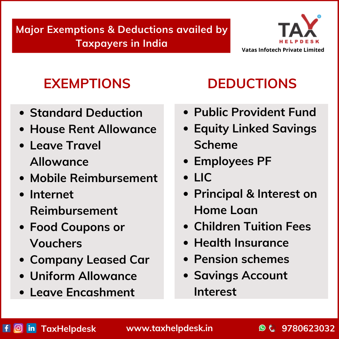 Tax Rebate In India For Employees