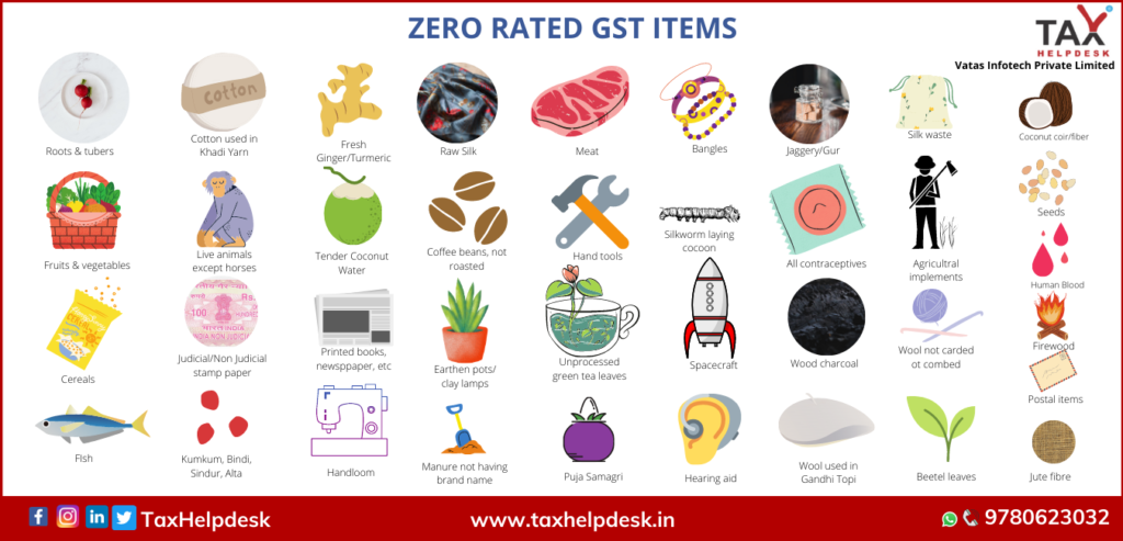GST Zero Rated Items