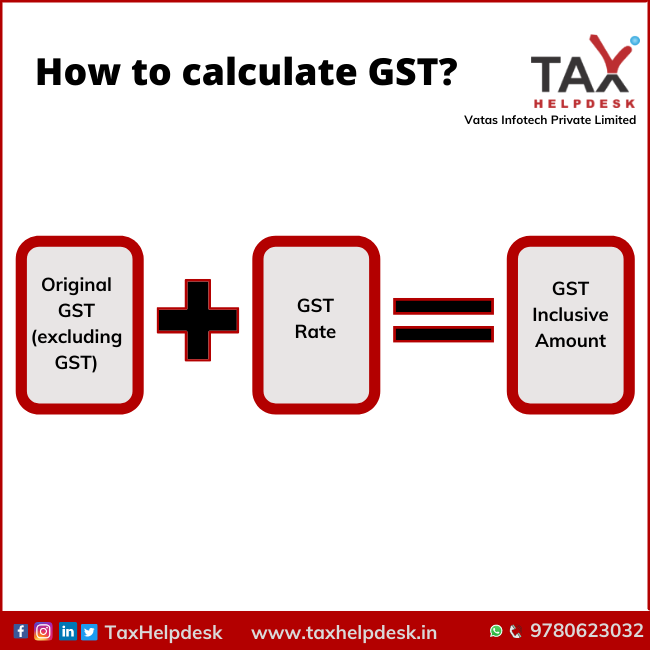 How Is Gst Rebate Calculated