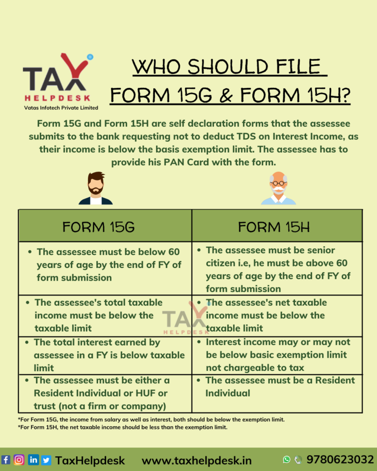 know-who-should-file-form-15g-and-form-15h-taxhelpdesk