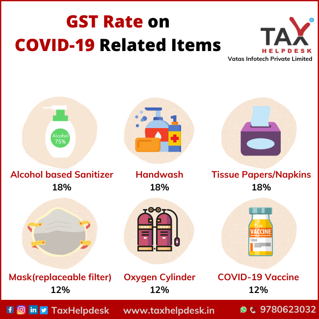 GST Rate on COVID-19 Related Items