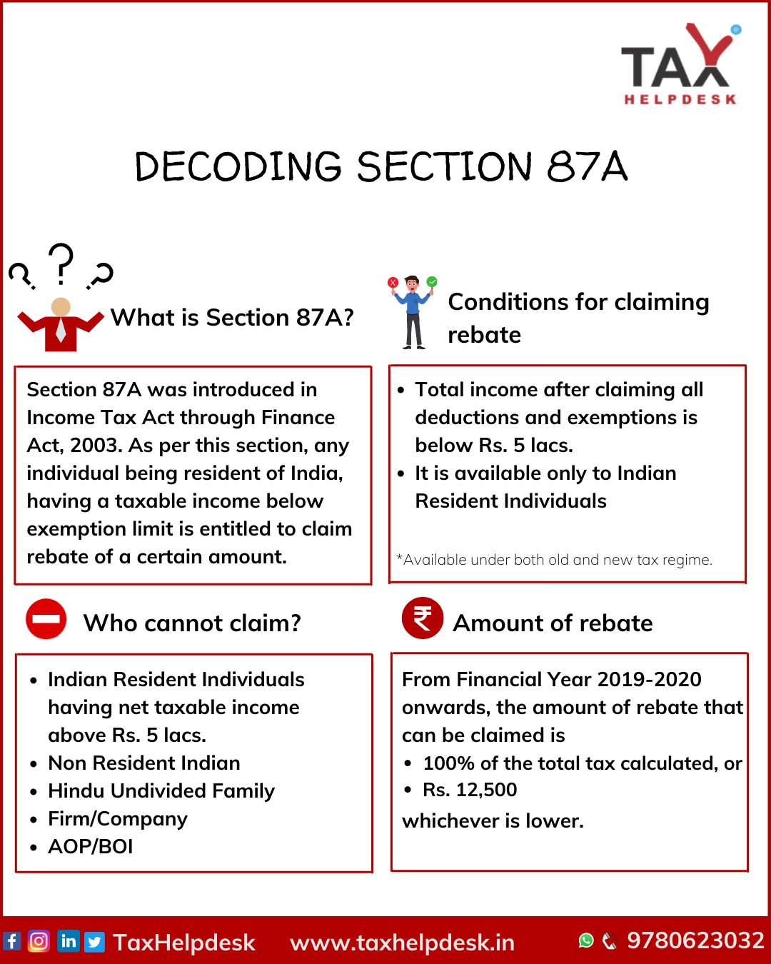 Tax Rebate Under Section 87a In Hindi