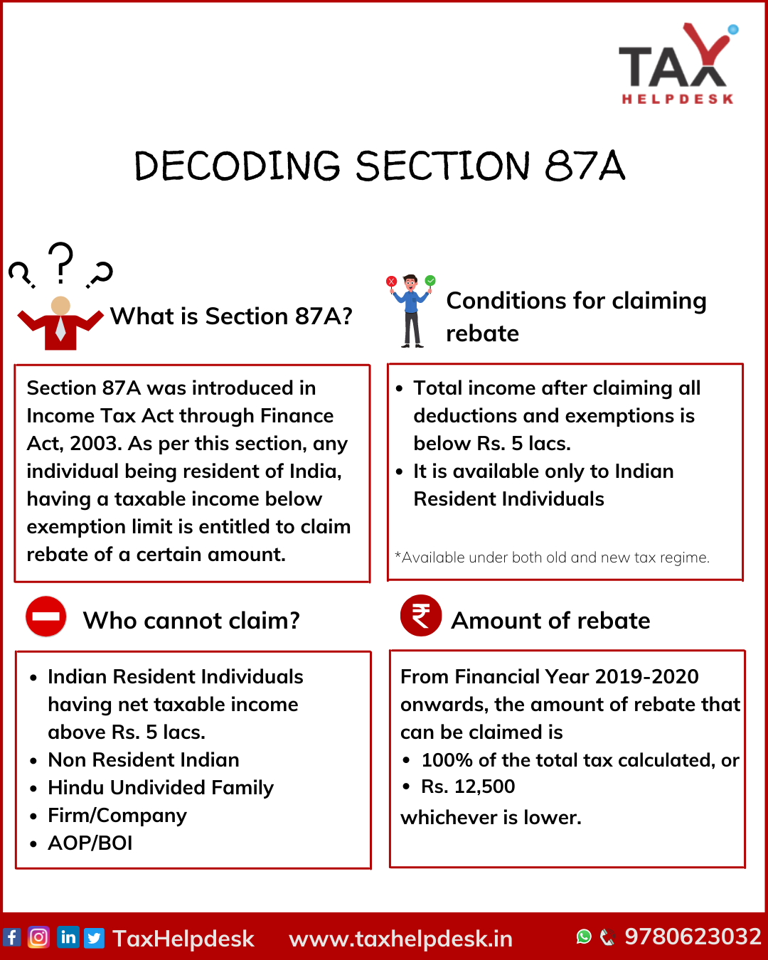 exemption-under-section-87a-with-automatic-income-tax-form-16-part-a