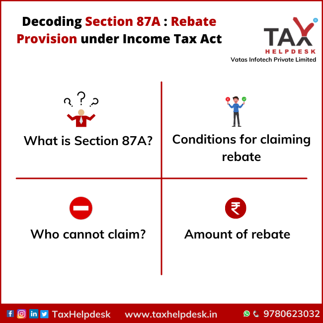 Decoding Section 87A Rebate Provision under Income Tax Act