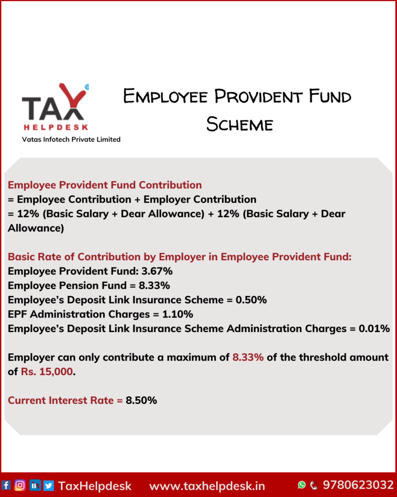 Employee Provident Fund Scheme