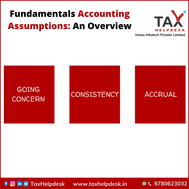 Fundamentals Accounting Assumptions An Overview