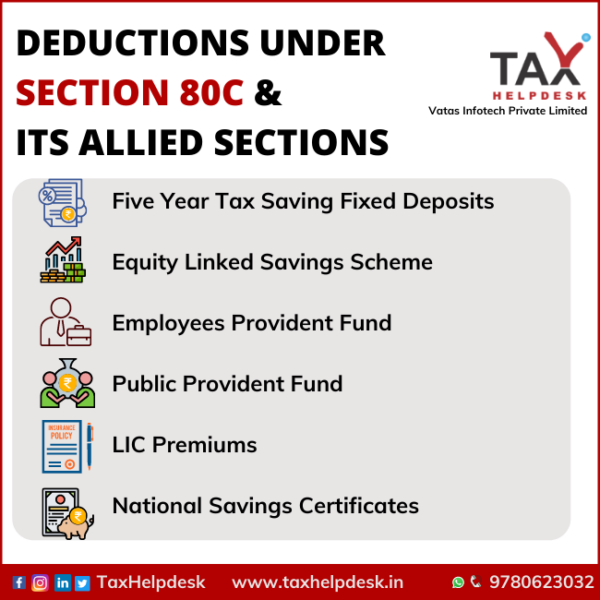 deduction-under-section-80c-its-allied-sections