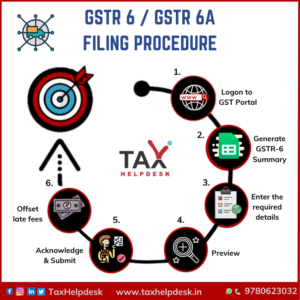 GSTR 6 / GSTR 6A filing procedure