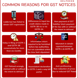 Common reasons for GST Notices