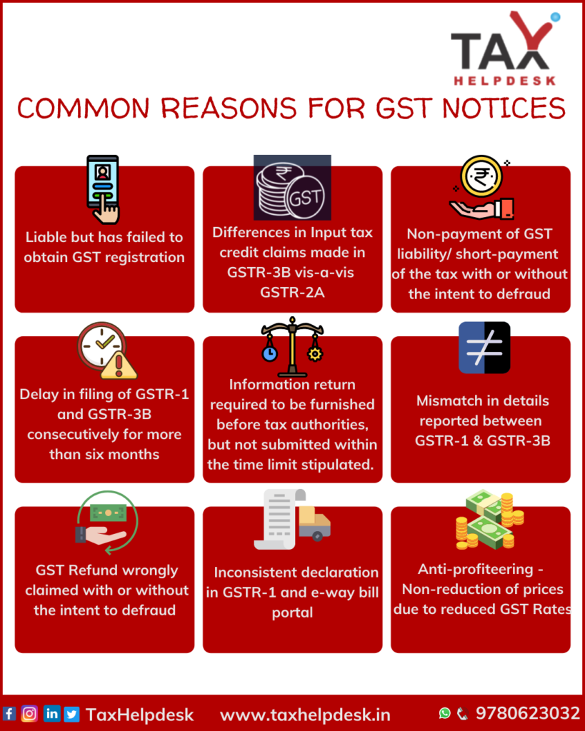 Common reasons for GST Notices