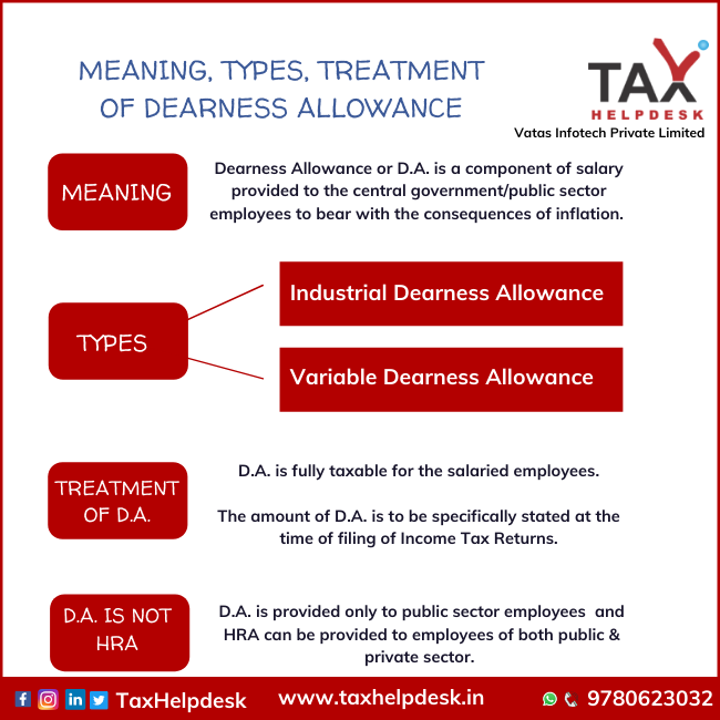 MEANING, TYPES, TREATMENT OF DEARNESS ALLOWANCE