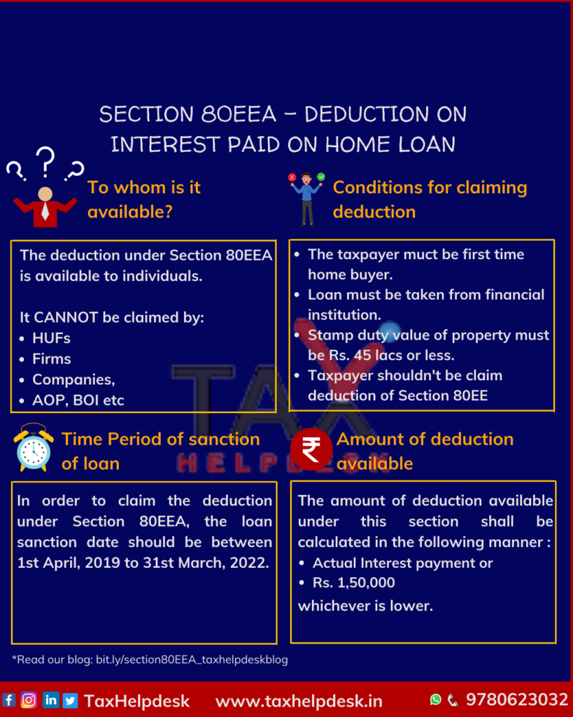Section 80EEA - Deduction on interest paid on home loan