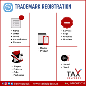 trademark Registration