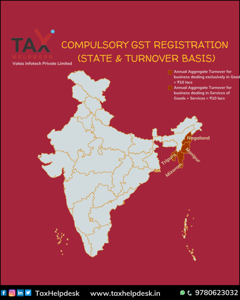 Compulsory GST Registration (Special Category I)