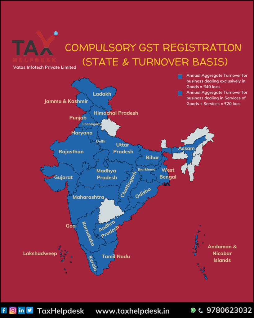 Compulsory GST Registration (Normal Category)