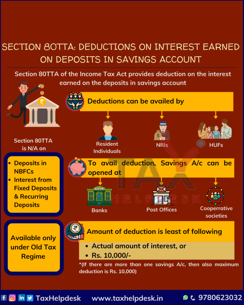 Section 80TTA Deductions on interest earned on deposits in savings account