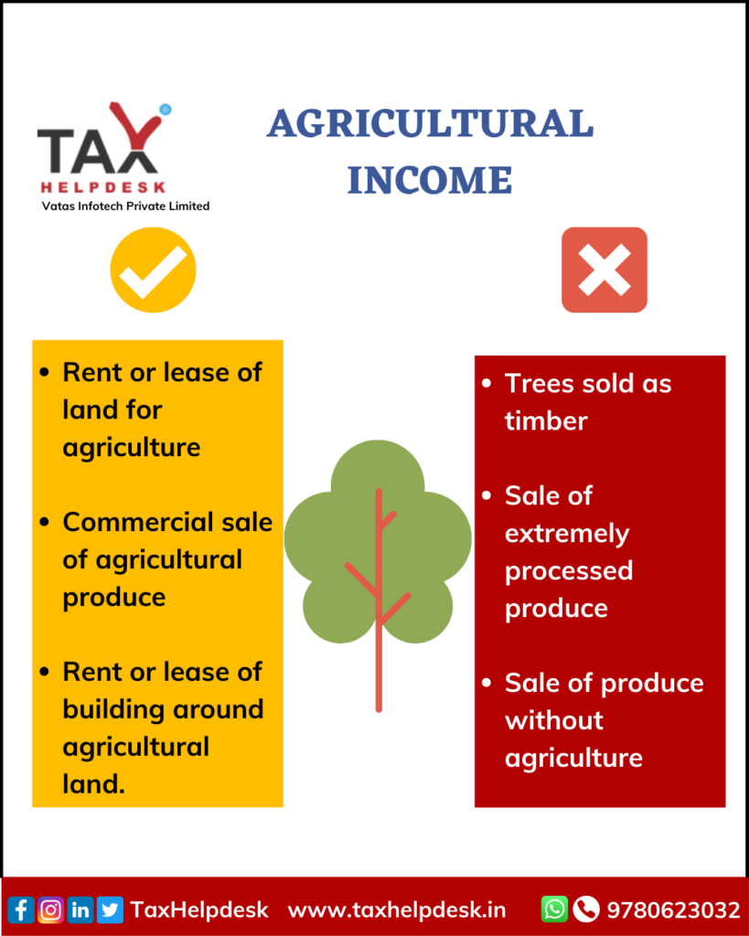 Agricultural income