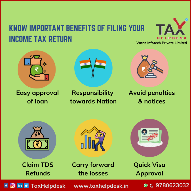 Income Tax Return filing benefits
