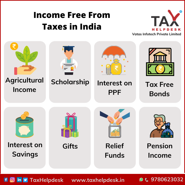 Income Free From Taxes in India