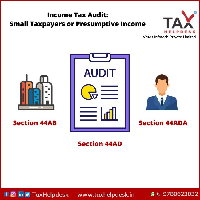 Income Tax Audit Small Taxpayers or Presumptive Income