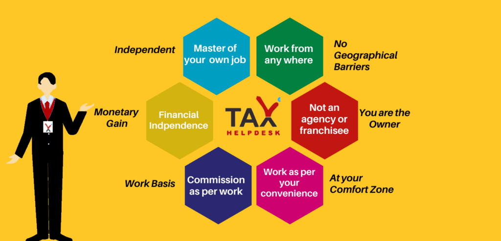 REASONS TO BE BE A PART OF TAXHELPDESK ASSOCIATE PARTNER PROGRAM