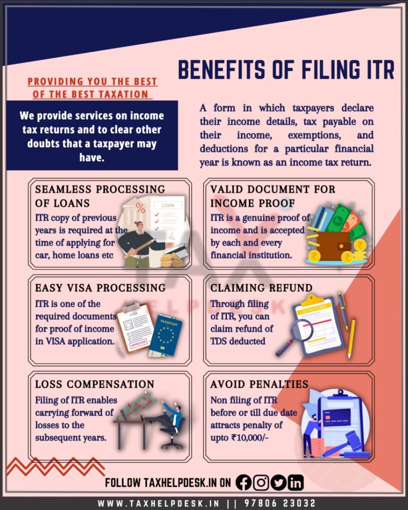 benefits of filing income tax return