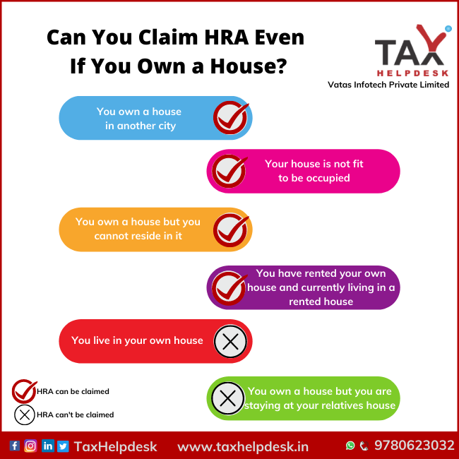 Can You Claim HRA Even If You Own a House