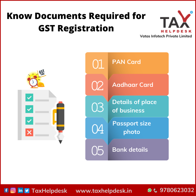 Know Documents Required for GST Registration