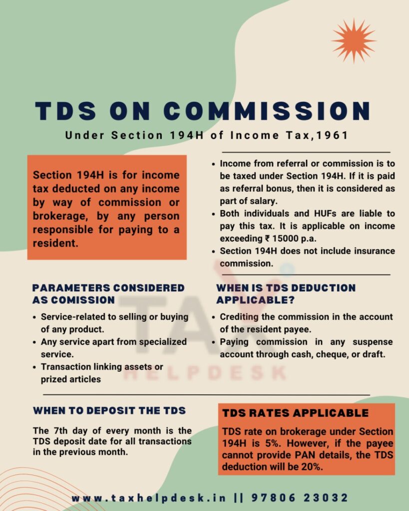 TDS on commission and brokerage