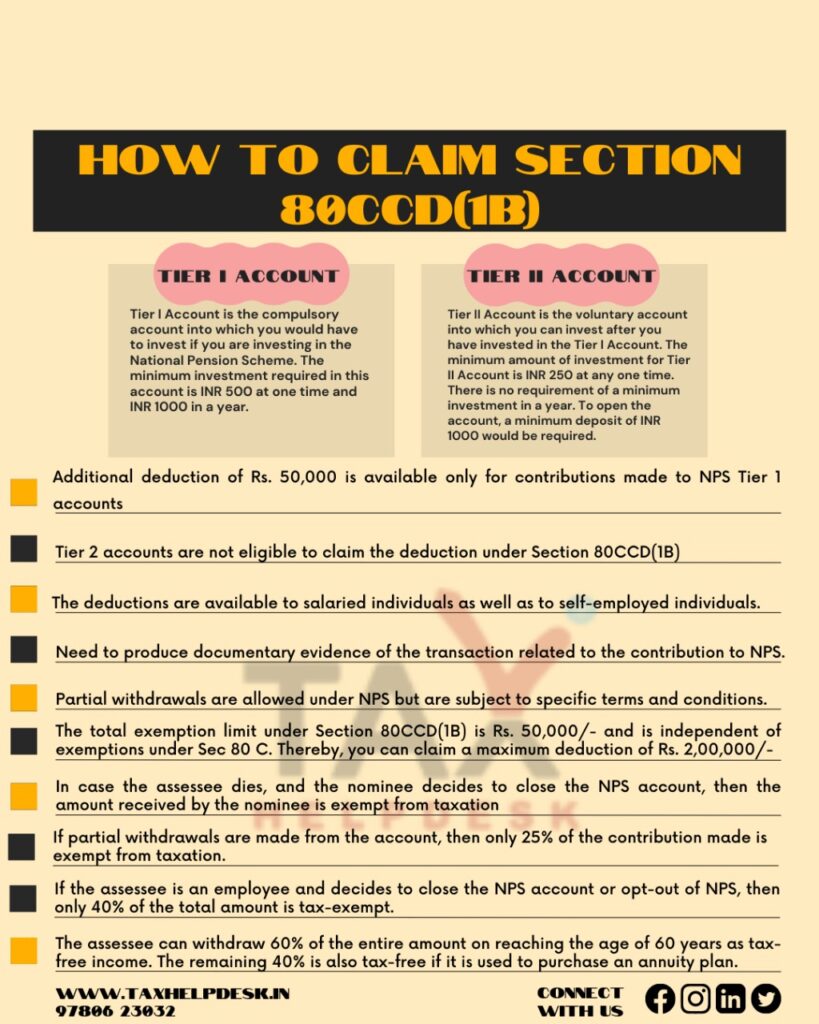 How to claim Section 80CCD(1B)