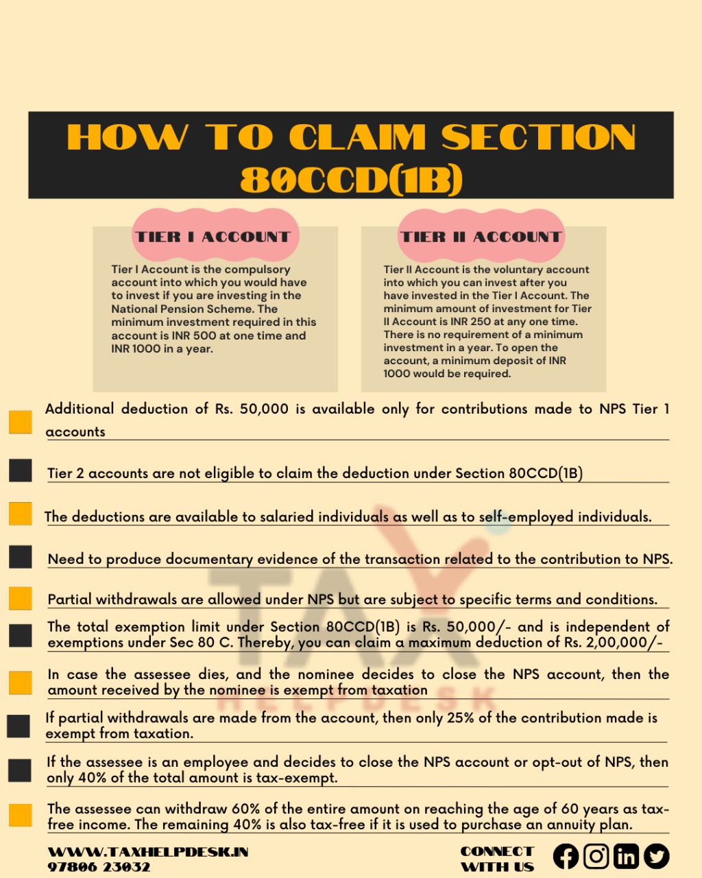 how-to-claim-section-80ccd-1b-taxhelpdesk