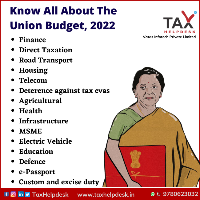 Know All About The Union Budget, 2022
