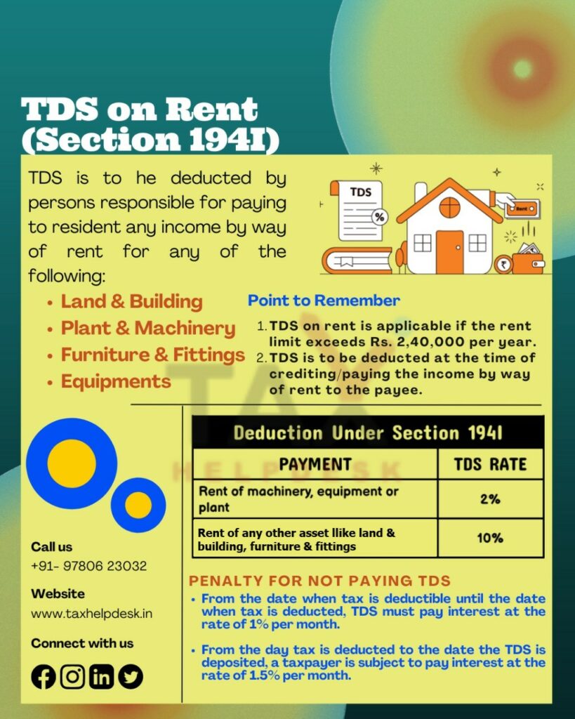 TDS on rent (section 194I)