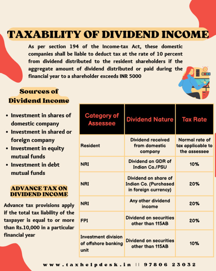 Taxability of dividend income
