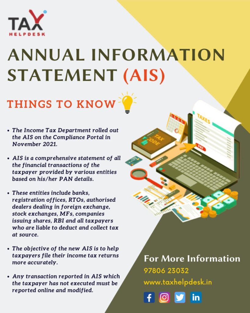 Annual Information Statement