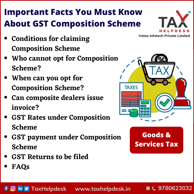 Important Facts You Must Know About GST Composition Scheme