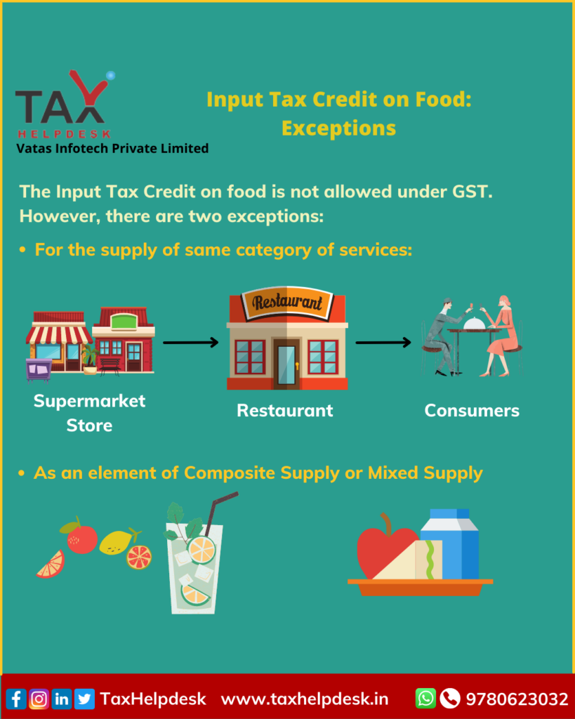Input Tax Credit on Food