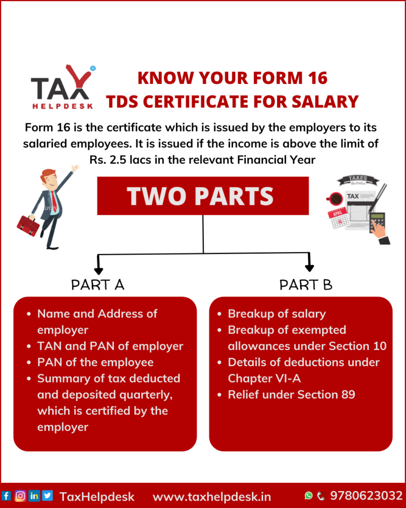 Types of TDS Certificates: Form 16