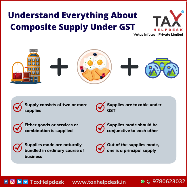 Understand Everything About Composite Supply Under GST