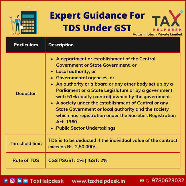 Expert Guidance For TDS Under GST